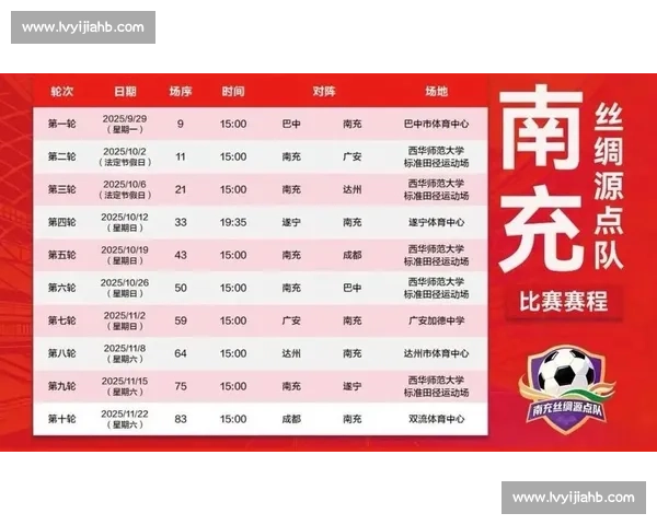 川超进球潮！南充主场的 “雄起” 时刻