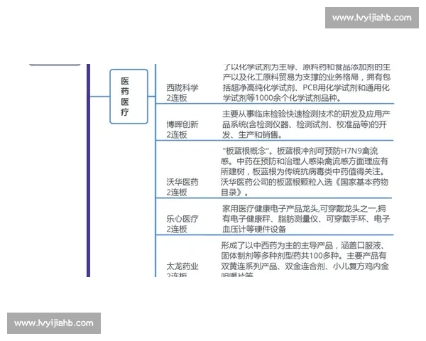 格拉斯纳复盘失利：表现可圈可点，机会把握成硬伤